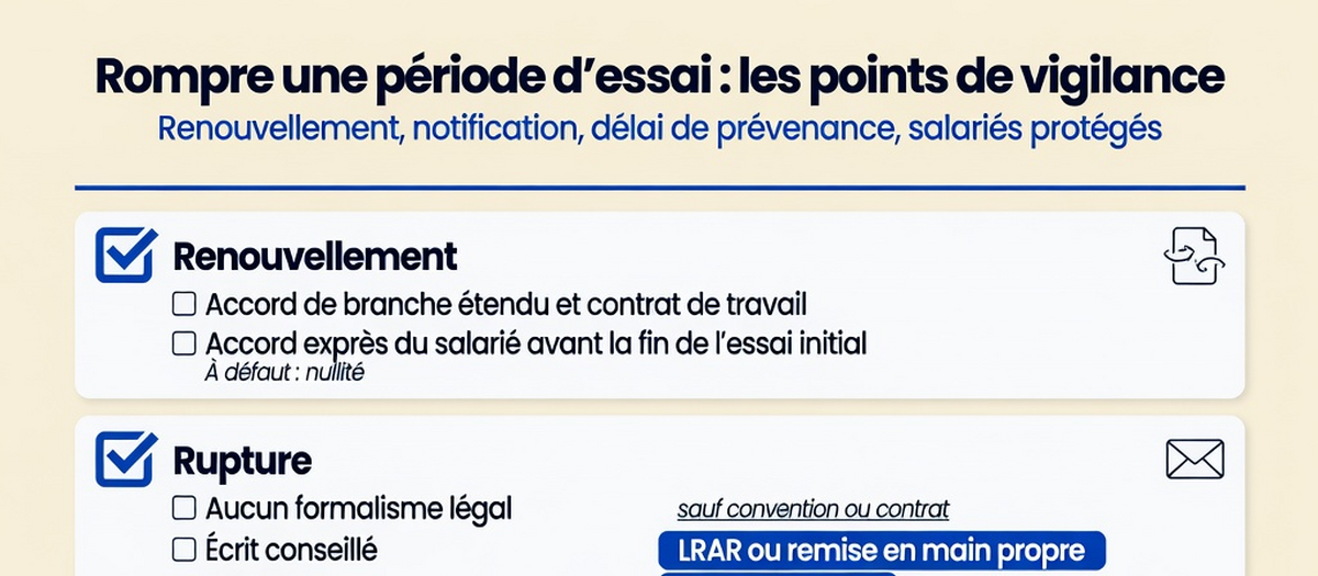 Rupture de période d'essai : les points de vigilance | LégiSocial
