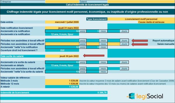 Calcul De Prime De Licenciement économique
