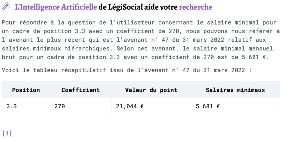 Quel salaire minimal pour un cadre 3.3 coef 270 ?