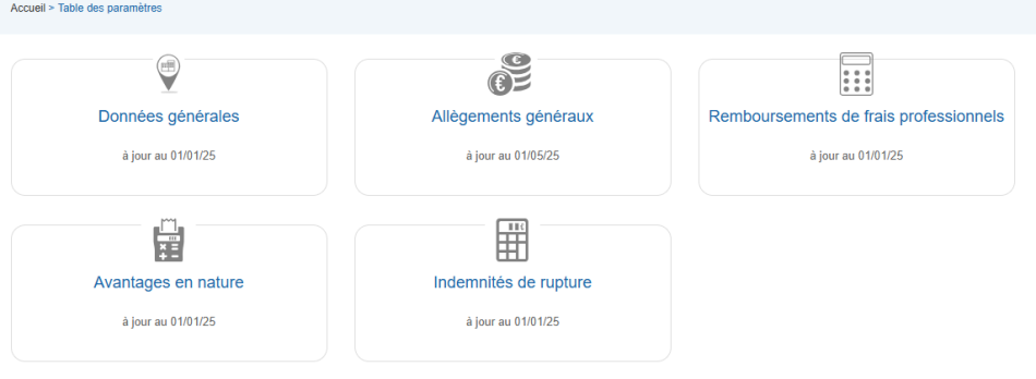 BOSS : Table de paramétrages