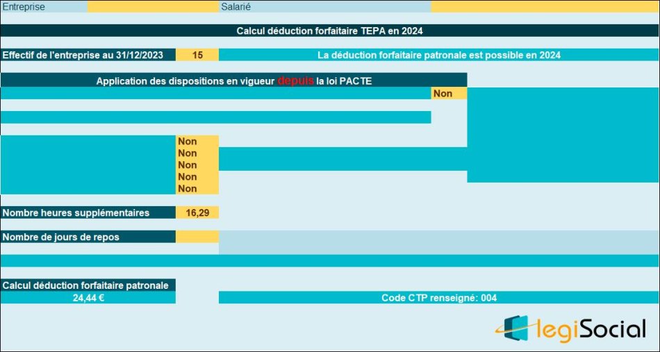 Calcul de la déduction forfaitaire TEPA en 2025 exemples chiffrés