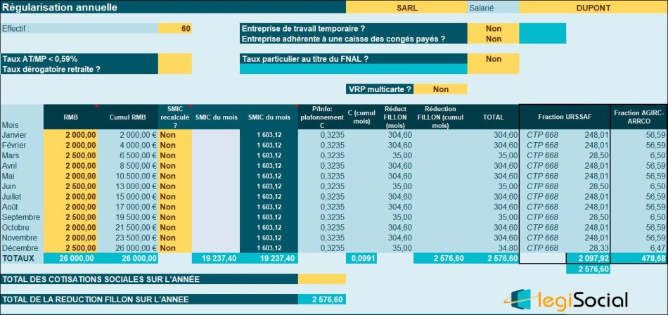 Calcul reduction fillon 2022