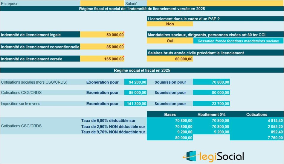 traitement-fiscal-et-social-de-l-indemnit-de-licenciement-exemples