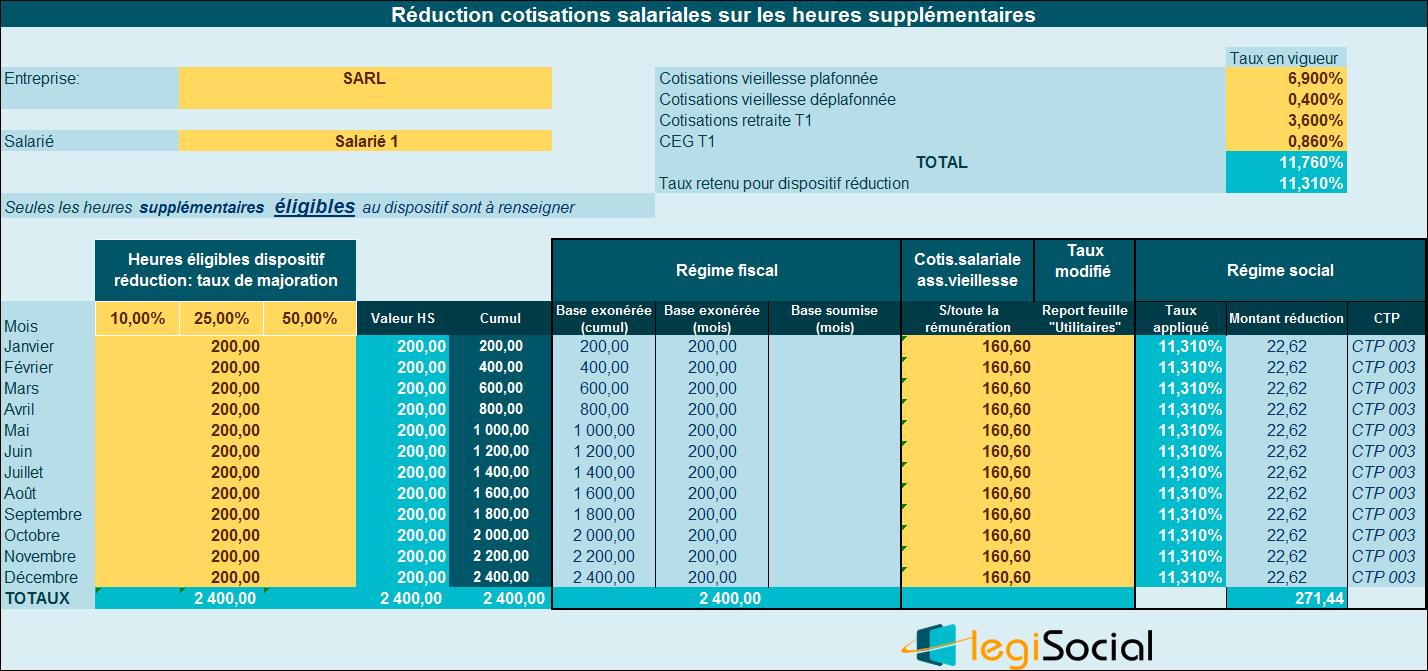 Exoneration Fiscale Sur Hshc Fiche De Paie 2020